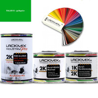 2K Lack RAL 6018 Gelbgrün / RAL Acryl Express...