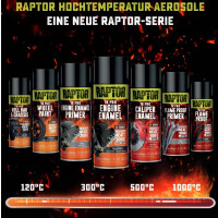 Raptor 1K Pro Spraydose Motorlack (Engine Enamel). Hitzefest 300°C. Farbwahl.